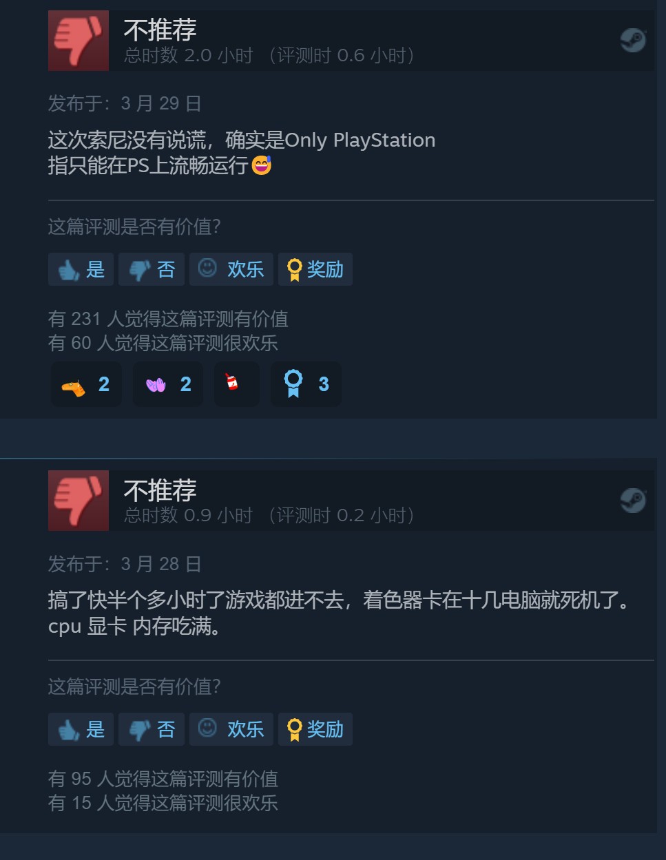 《最后的生还者》Steam多半差评 优化差、频繁崩溃