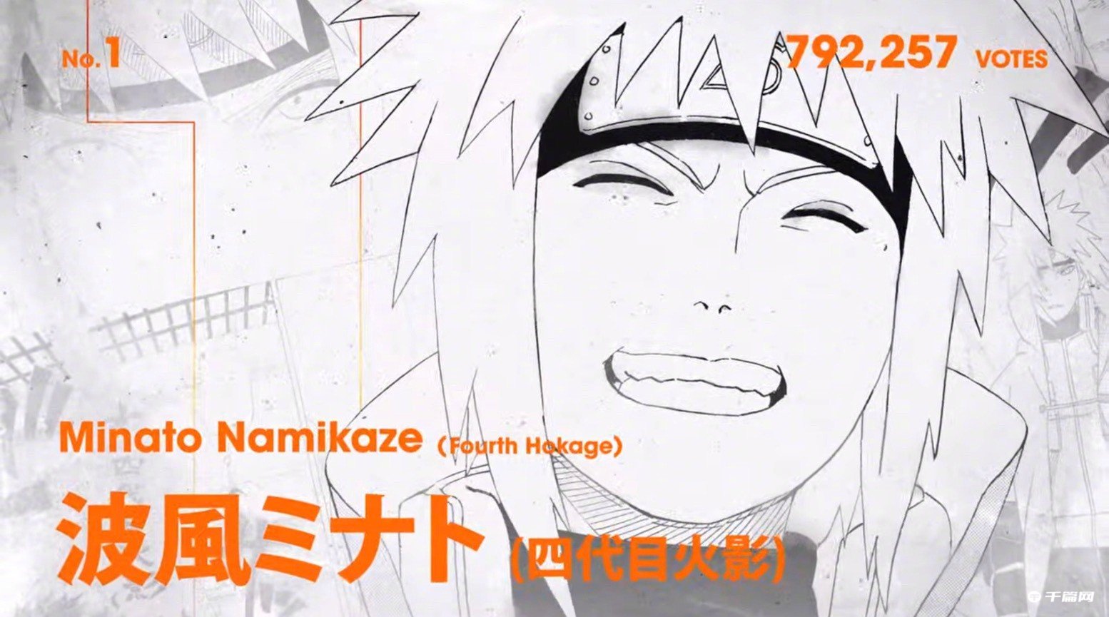 《火影忍者》NARUTO99最终结果完整排名公开