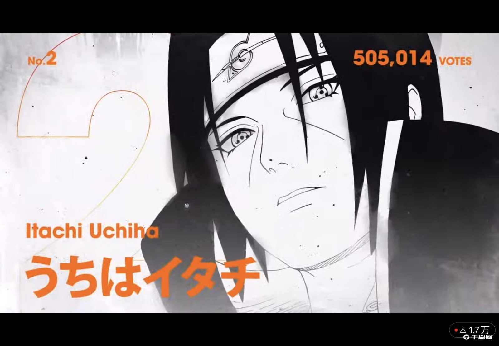 《火影忍者》NARUTO99最终结果完整排名公开